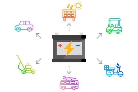 Akumulator żelowy VIPOW 12V 12Ah Akumulator żelowy VIPOW 12V 12Ah