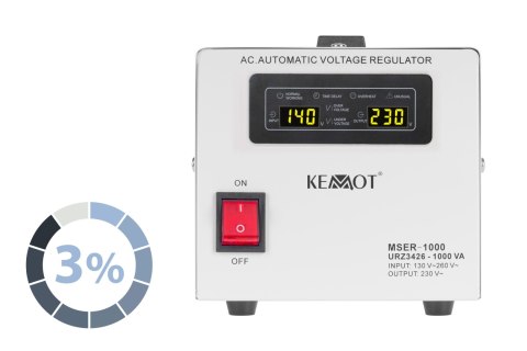 Automatyczny stabilizator napięcia KEMOT MSER-1000 (1000 VA, serwomotor) Automatyczny stabilizator napięcia KEMOT MSER-1000 (1000 VA, serwomotor)