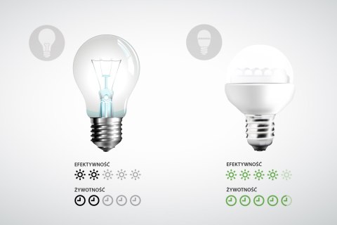 Lampa LED Rebel 7W GU10 , 4000K, 230V Lampa LED Rebel 7W GU10 , 4000K, 230V
