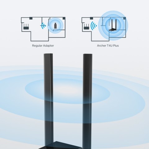 TP-LINK Karta sieciowa USB dużego zasięgu z dwoma antenami, standard AC1300 Archer T4U Plus TP-LINK Karta sieciowa USB dużego zasięgu z dwoma antenami, standard AC1300 Archer T4U Plus
