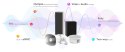 LICENCJA DO OPROGRAMOWANIA HikCentral-P-IPSpeaker-1Unit Hikvision