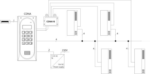 DOMOFON ANALOGOWY CDNA-ST ACO DOMOFON ANALOGOWY CDNA-ST ACO