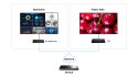 ODBIORNIK EXTENDERA HDMI-EX122E-RX