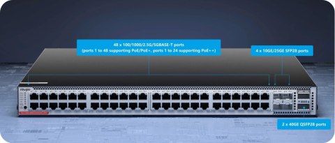 SWITCH POE RG-CS86-48MG4VS2QXS-UPD 48-PORTOWY SFP+ RUIJIE SWITCH POE RG-CS86-48MG4VS2QXS-UPD 48-PORTOWY SFP+ RUIJIE
