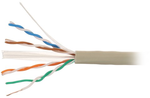 SKRĘTKA UTP-ECA/K6/305M/SET NETSET SKRĘTKA UTP-ECA/K6/305M/SET NETSET