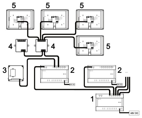 SWITCH DS-KAD7060EY DLA 2-PRZEWODOWYCH SYSTEMÓW WIDEODOMOFONOWYCH HIKVISION SWITCH DS-KAD7060EY DLA 2-PRZEWODOWYCH SYSTEMÓW WIDEODOMOFONOWYCH HIKVISION