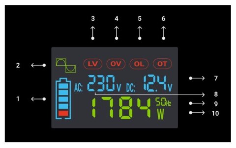 MODUŁ PRZETWORNICY INV/12P500/LCD-GC Green Cell MODUŁ PRZETWORNICY INV/12P500/LCD-GC Green Cell