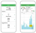 MONITOR ENERGII ELEKTRYCZNEJ LEW-02 JEDNOFAZOWY ZAMEL