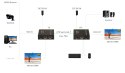 EXTENDER HDMI+USB-EX-70-4KV2