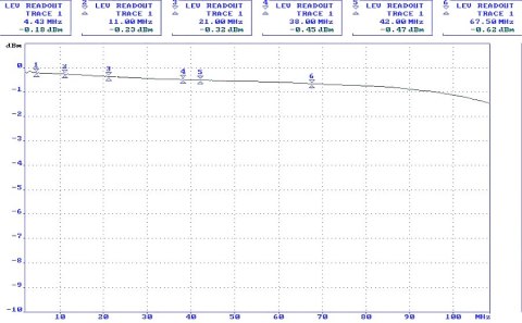 TRANSFORMATOR WIDEO DS-1H18S/E(C) Hikvision TRANSFORMATOR WIDEO DS-1H18S/E(C) Hikvision
