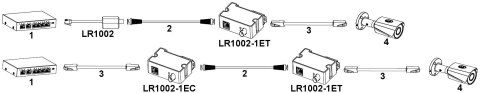 EXTENDER ETHERNET+PoE LR1002-1ET-V3 NADAJNIK DAHUA EXTENDER ETHERNET+PoE LR1002-1ET-V3 NADAJNIK DAHUA
