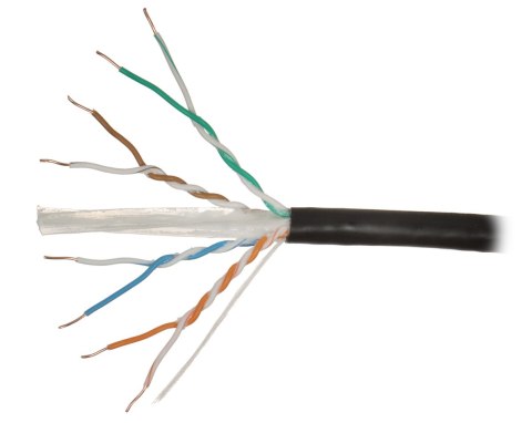 SKRĘTKA UTP/K6/500M/ZEL NETSET SKRĘTKA UTP/K6/500M/ZEL NETSET