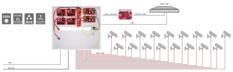 SWITCH POE Z ZASILACZEM BUFOROWYM IPUPS-17-11-H 17-PORTOWY ATTE SWITCH POE Z ZASILACZEM BUFOROWYM IPUPS-17-11-H 17-PORTOWY ATTE