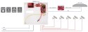 SWITCH POE Z ZASILACZEM BUFOROWYM IPUPS-5-11-F 5-PORTOWY ATTE