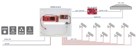 SWITCH POE Z ZASILACZEM BUFOROWYM IPUPS-8-20-H 8-PORTOWY ATTE SWITCH POE Z ZASILACZEM BUFOROWYM IPUPS-8-20-H 8-PORTOWY ATTE