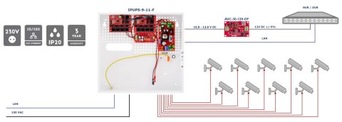 SWITCH POE Z ZASILACZEM BUFOROWYM IPUPS-9-11-F 9-PORTOWY ATTE SWITCH POE Z ZASILACZEM BUFOROWYM IPUPS-9-11-F 9-PORTOWY ATTE