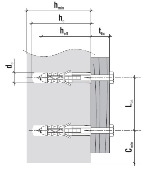 KOŁEK ROZPOROWY KS-12/8X60 KLIMAS KOŁEK ROZPOROWY KS-12/8X60 KLIMAS