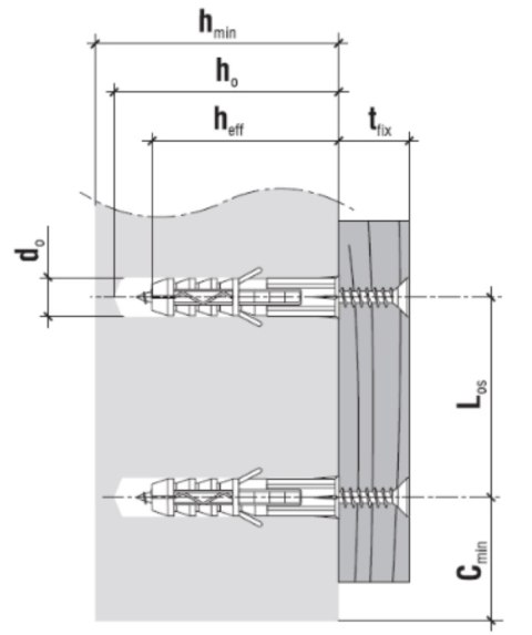 KOŁEK ROZPOROWY KW-10/5X80 KLIMAS KOŁEK ROZPOROWY KW-10/5X80 KLIMAS