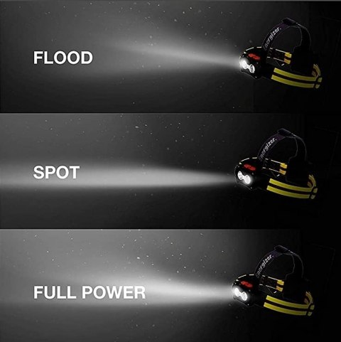 LATARKA CZOŁOWA LT-HEADLIGHT-HARDCASE/325 ENERGIZER LATARKA CZOŁOWA LT-HEADLIGHT-HARDCASE/325 ENERGIZER
