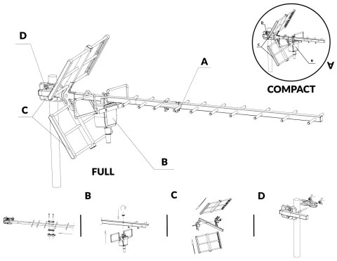 ANTENA KIERUNKOWA SMART-CITY ANTENA KIERUNKOWA SMART-CITY