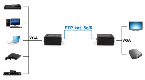 EXTENDER VGA-EX-60 EXTENDER VGA-EX-60