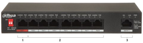 SWITCH POE PFS3009-8ET1GT-96-V2 8-PORTOWY DAHUA SWITCH POE PFS3009-8ET1GT-96-V2 8-PORTOWY DAHUA