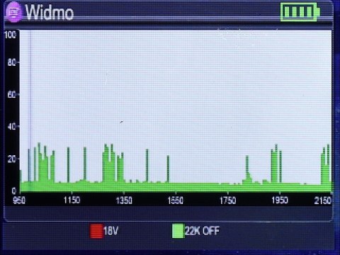 MIERNIK SATELITARNY S-22 DVB-S/S2/S2X Spacetronik MIERNIK SATELITARNY S-22 DVB-S/S2/S2X Spacetronik