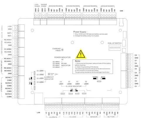 KONTROLER DOSTĘPU DS-K2604T Hikvision KONTROLER DOSTĘPU DS-K2604T Hikvision