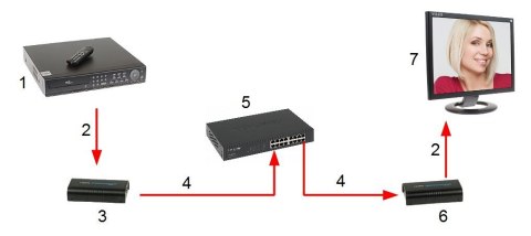 EXTENDER HDMI-EX-120-V4 EXTENDER HDMI-EX-120-V4