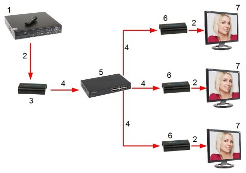 EXTENDER HDMI-EX-120-V4 EXTENDER HDMI-EX-120-V4