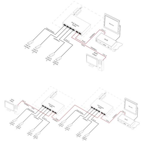 SWITCH POE SG-64H 4-PORTOWY PULSAR SWITCH POE SG-64H 4-PORTOWY PULSAR