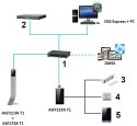 KONTROLER DOSTĘPU Z POMIAREM TEMPERATURY ASI7213X-T1 - 1080p DAHUA