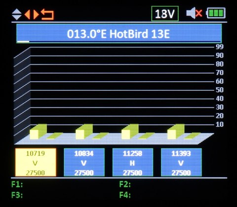UNIWERSALNY MIERNIK TSC-1270 DVB-T/T2 DVB-S/S2 DVB-C/C2 UNIWERSALNY MIERNIK TSC-1270 DVB-T/T2 DVB-S/S2 DVB-C/C2