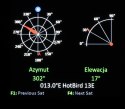 UNIWERSALNY MIERNIK TSC-1270 DVB-T/T2 DVB-S/S2 DVB-C/C2