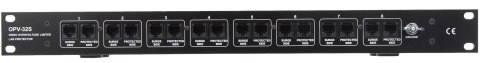 OGRANICZNIK PRZEPIĘĆ VIDEO OPV-32S RACK OGRANICZNIK PRZEPIĘĆ VIDEO OPV-32S RACK