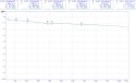 SEPARATOR WIDEO D-SEP/HD-4