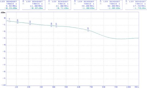 SEPARATOR Z TRANSFORMATOREM WIDEO D-SEP/HD-4/TR SEPARATOR Z TRANSFORMATOREM WIDEO D-SEP/HD-4/TR