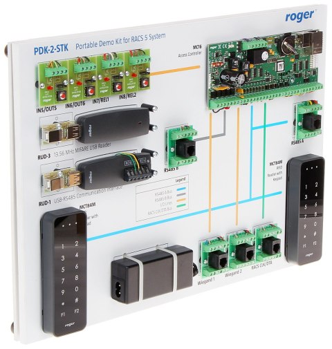 ZESTAW DEMONSTRACYJNY PDK-2-STK ROGER ZESTAW DEMONSTRACYJNY PDK-2-STK ROGER