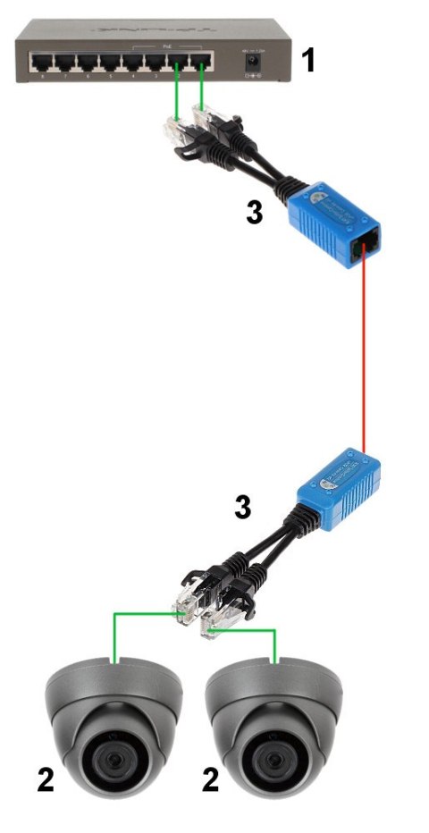 ADAPTER AD-UTP/R 2x RJ45 / 1x RJ45 ADAPTER AD-UTP/R 2x RJ45 / 1x RJ45
