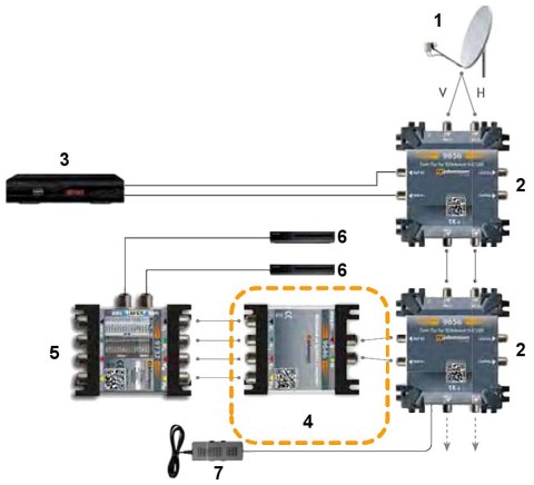 KONWERTER SYGNAŁU WIDEBAND NA QUATTRO MS-9646 JOHANSSON KONWERTER SYGNAŁU WIDEBAND NA QUATTRO MS-9646 JOHANSSON