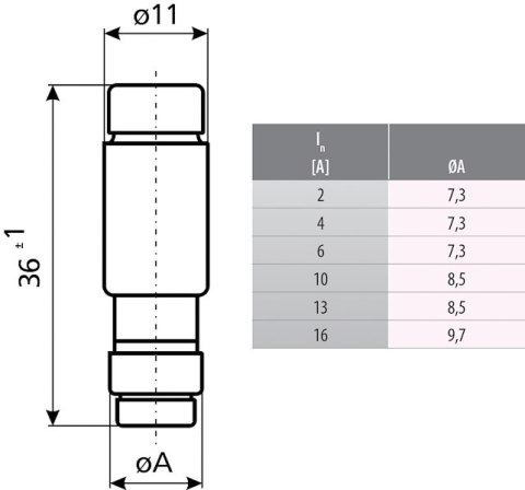 WKŁADKA TOPIKOWA ETI-D01/16A 16 A 400 V gL/gG E14 ETI WKŁADKA TOPIKOWA ETI-D01/16A 16 A 400 V gL/gG E14 ETI