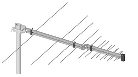ANTENA LOGARYTMICZNO - PERIODYCZNA ATK-LOG/5-12/21-60 DIPOL ANTENA LOGARYTMICZNO - PERIODYCZNA ATK-LOG/5-12/21-60 DIPOL