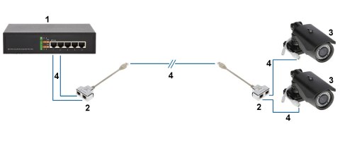 ADAPTER AD-UTP 2x RJ45 / 1x RJ45 ADAPTER AD-UTP 2x RJ45 / 1x RJ45