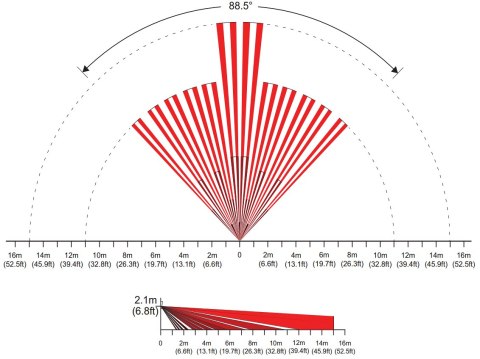 BEZPRZEWODOWA CZUJKA PIR PMD-2P PARADOX BEZPRZEWODOWA CZUJKA PIR PMD-2P PARADOX
