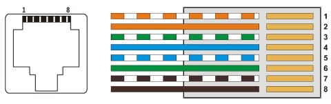 PATCH PANEL POE-8/R PATCH PANEL POE-8/R