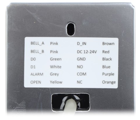 ZAMEK SZYFROWY ATLO-KRM-522 ZAMEK SZYFROWY ATLO-KRM-522