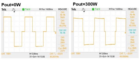 MODUŁ PRZETWORNICY IPS-1000 MODUŁ PRZETWORNICY IPS-1000