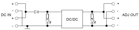 MODUŁ PRZETWORNICY PZU-3509-W4 DC/DC MODUŁ PRZETWORNICY PZU-3509-W4 DC/DC