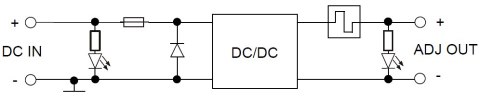 MODUŁ PRZETWORNICY PZU-4810-D2 DC/DC MODUŁ PRZETWORNICY PZU-4810-D2 DC/DC