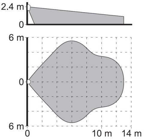CZUJKA DUALNA MIKROFALA + PIR GREY SATEL CZUJKA DUALNA MIKROFALA + PIR GREY SATEL